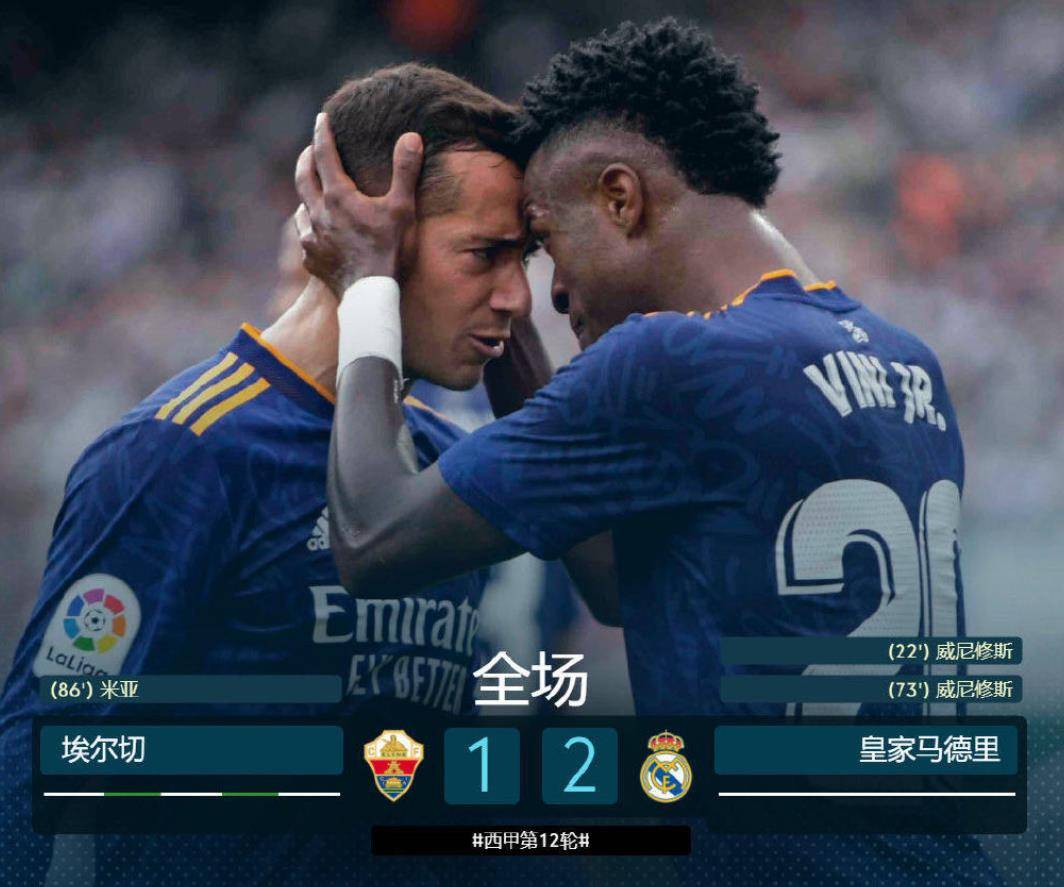 西班牙轻取哥伦比亚，门迪统治全场的简单介绍