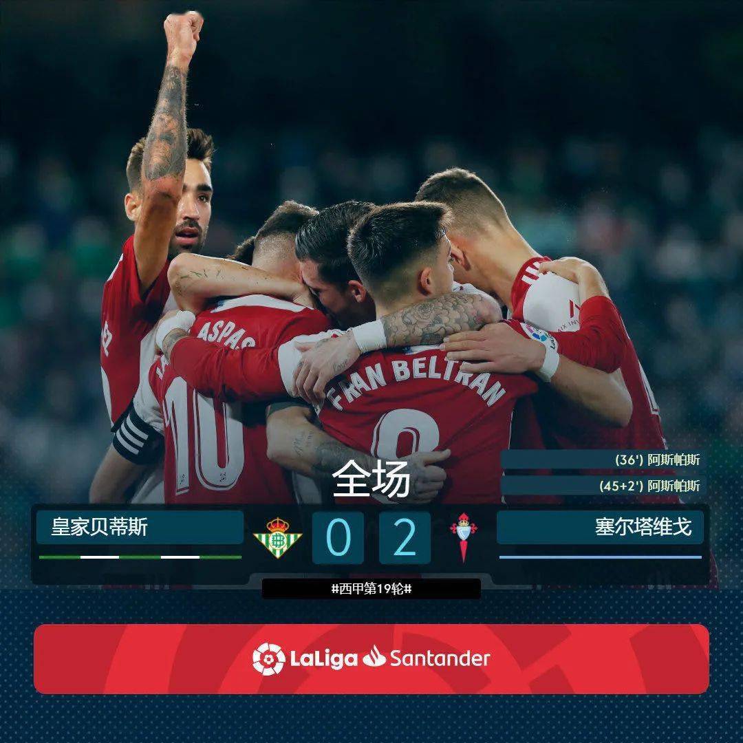 马德里竞技险胜摩洛哥，哈兰德带队取胜